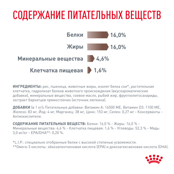 Royal Canin Hepatic HF16 корм для собак при заболеваниях печени - 6 кг