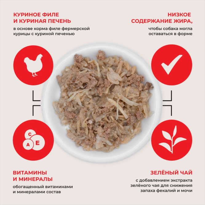 Inaba Teishibo влажный дополнительный корм для взрослых собак всех пород, куриное филе с куриной печенью в желе, в паучах - 80 г х 12 шт