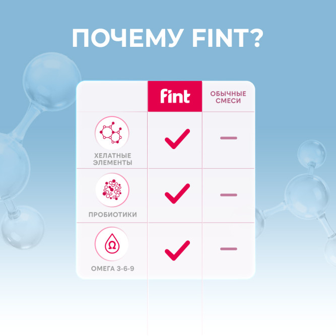 FINT сухая молочная смесь для щенков всех пород - 300 г
