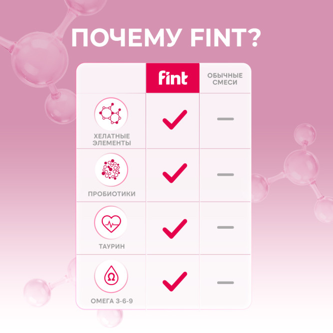 FINT сухая молочная смесь для котят - 300 г