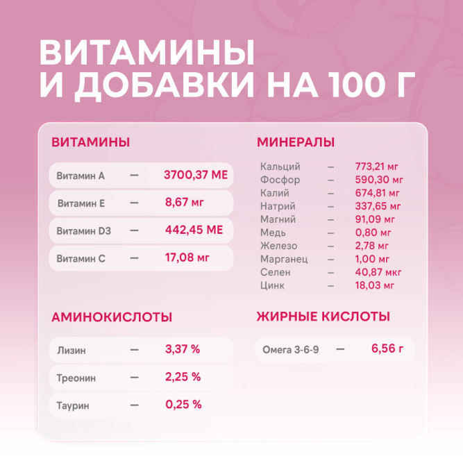 FINT сухая молочная смесь для котят - 300 г