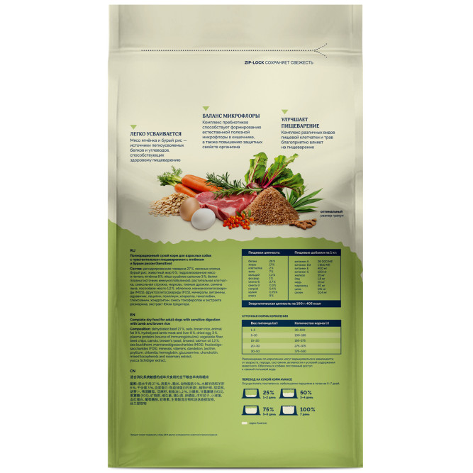 Avance Adult Sensitive полнорационный сухой корм для взрослых собак с чувствительным пищеварением, с ягненком и бурым рисом - 10 кг