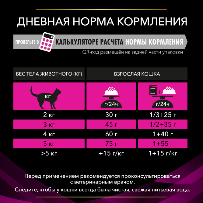 Purina Pro Plan Veterinary Diets UR ST/OX Urinary сухой корм для взрослых кошек при болезни нижних отделов мочевыводящих путей с курицей - 5 кг