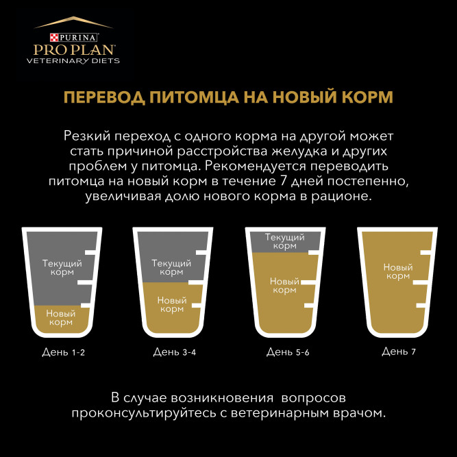 Purina Pro Plan Veterinary Diets UR ST/OX Urinary сухой корм для взрослых кошек при болезни нижних отделов мочевыводящих путей с курицей - 5 кг