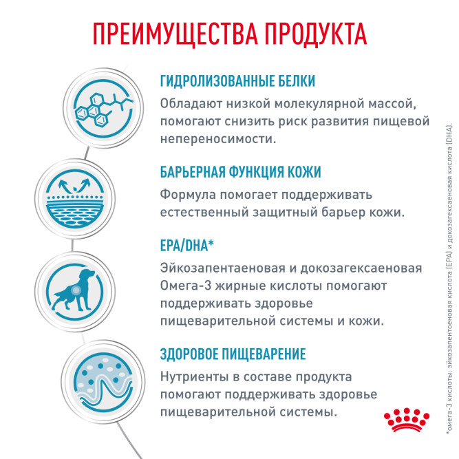 Royal Canin Hypoallergenic сухой корм для собак при пищевой аллергии - 2 кг