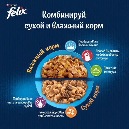 Felix Аппетитные кусочки влажный корм для кошек мультипак с курицей, индейкой, говядиной и кроликом в желе, в паучах - 75 г х 52 шт