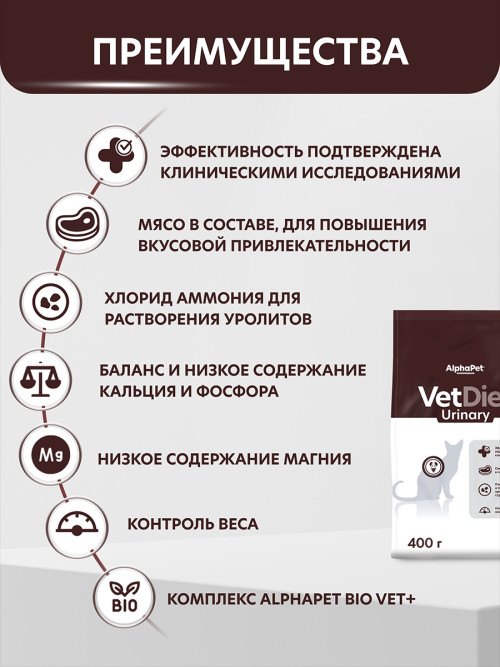 AlphaPet Vet Diet Urinary сухой диетический корм для взрослых кошек и котов при заболеваниях нижних отделов мочевыводящих путей - 400 г