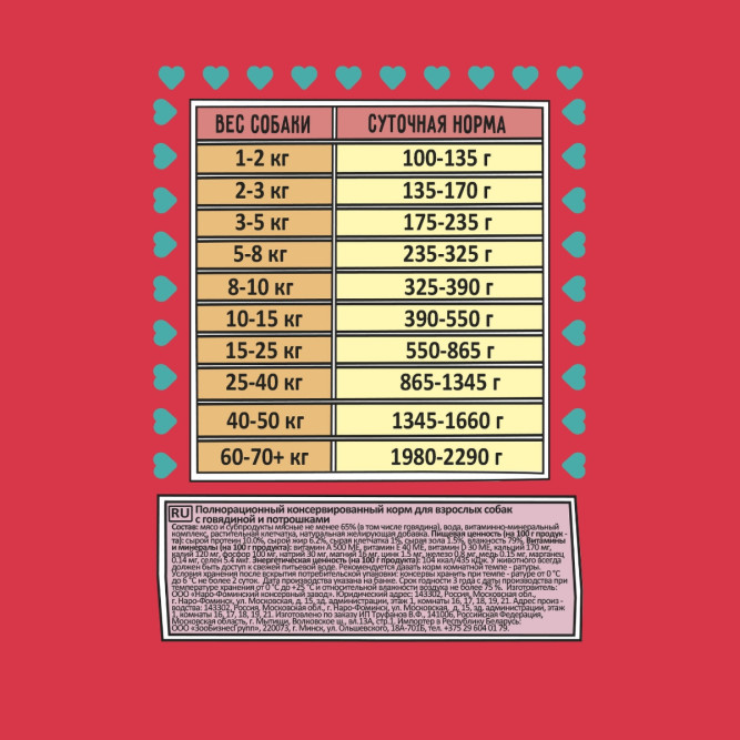 Zillii влажный корм для взрослых собак всех пород с говядиной и потрошками, в консервах - 850 г х 6 шт