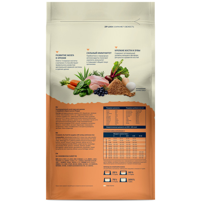 Avance Puppy полнорационный сухой корм для щенков, с индейкой и бурым рисом - 800 г