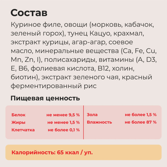 Inaba Teishibo влажный дополнительный корм для взрослых собак всех пород, куриное филе с тунцом и овощами в желе, в паучах - 80 г х 12 шт