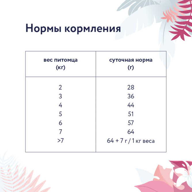 Florida Preventive Line Hepatic сухой диетический корм для взрослых кошек при заболеваниях печени - 500 г