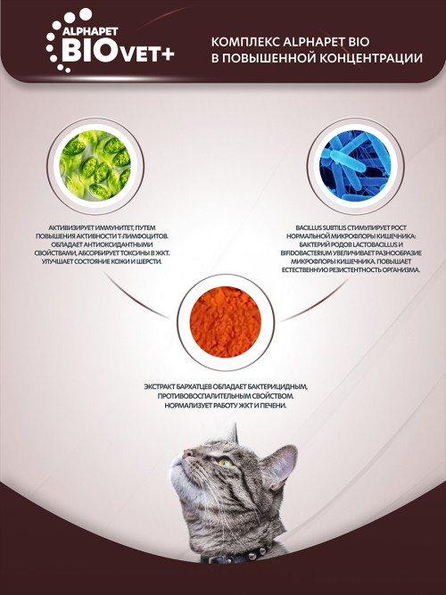 AlphaPet Vet Diet Urinary сухой диетический корм для взрослых кошек и котов при заболеваниях нижних отделов мочевыводящих путей - 1,5 кг