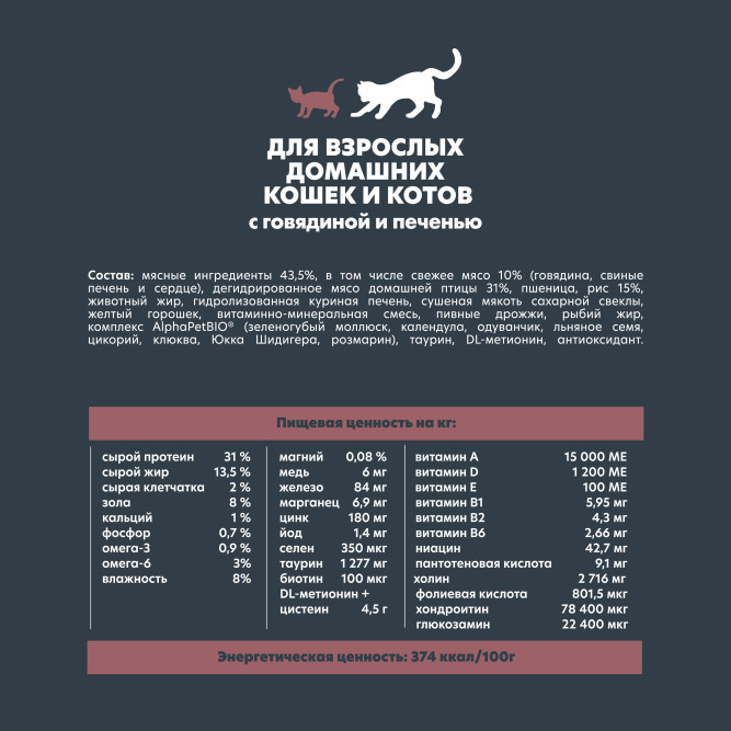 AlphaPet WOW Superpremium сухой полнорационный корм для взрослых домашних кошек и котов c говядиной и печенью - 350 г