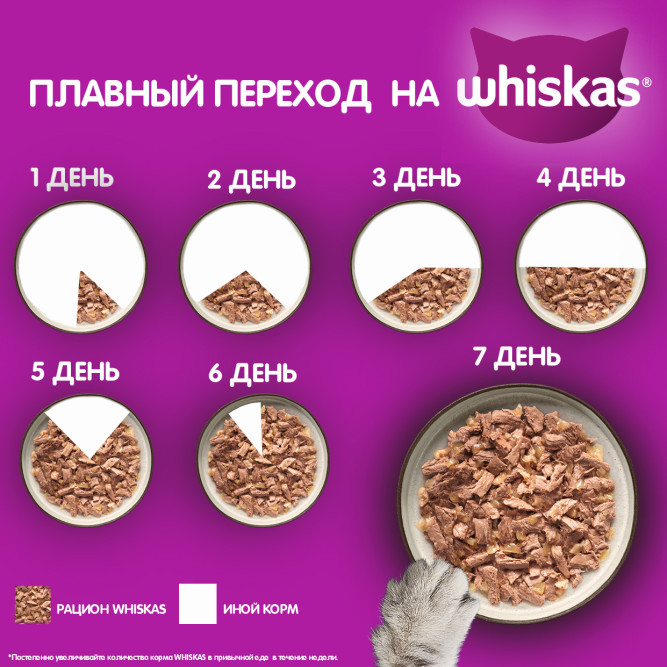 Whiskas Мясная коллекция влажный корм для взрослых кошек, с говядиной, в паучах - 75 г х 28 шт