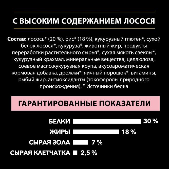 Pro Plan Adult Sensitive Skin сухой корм для взрослых собак мелких и карликовых пород с чувствительной кожей, с лососем - 3 кг