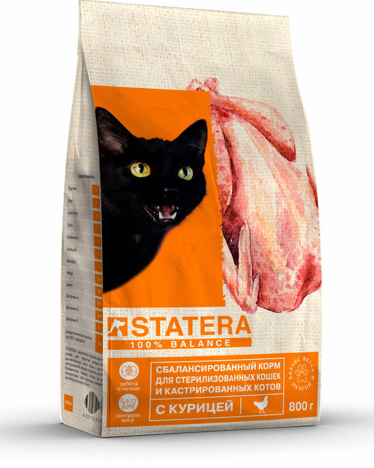 Корм для стерилизованных котов