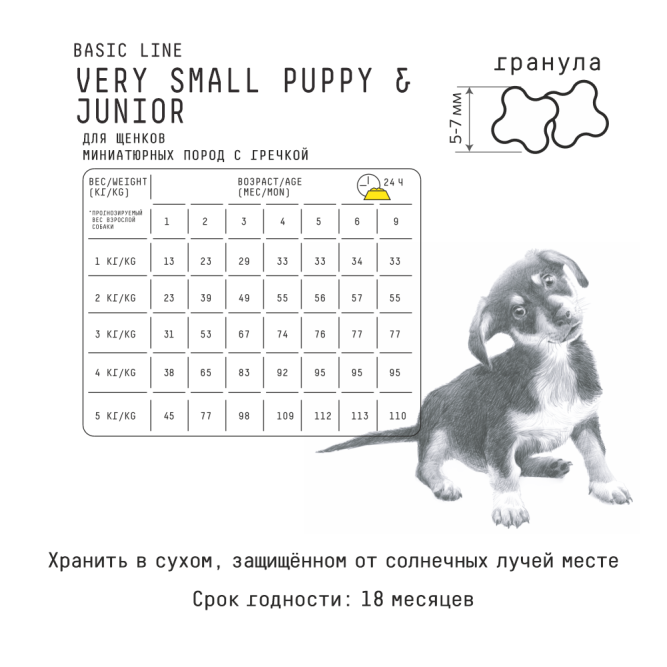 AJO Dog Very Small Puppy&amp;Junior сухой корм для щенков миниатюрных пород с индейкой и гречкой - 1,5 кг