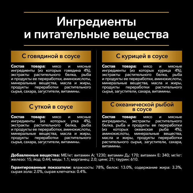 Purina Pro Plan Sterilised набор паучей для взрослых стерилизованных кошек с говядиной, курицей, уткой, океанической рыбой в соусе - 85 г х 40 шт