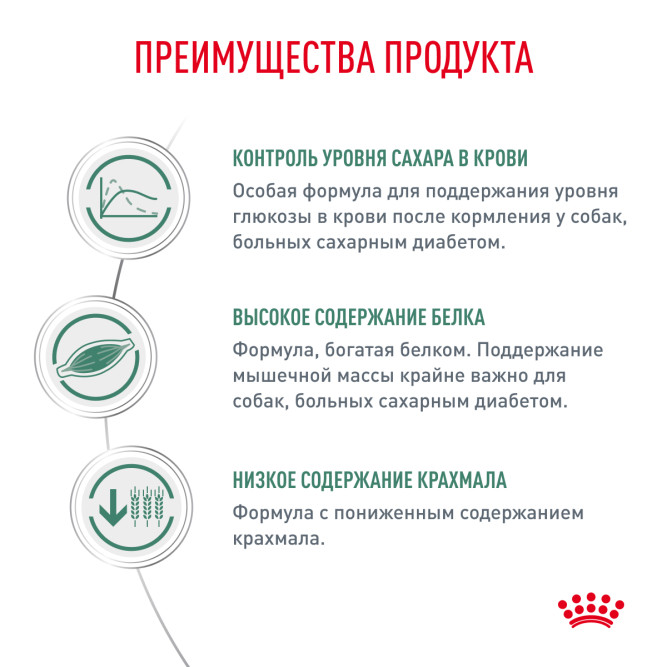 Royal Canin Diabetic DS37 для собак страдающих сахарным диабетом - 1,5 кг