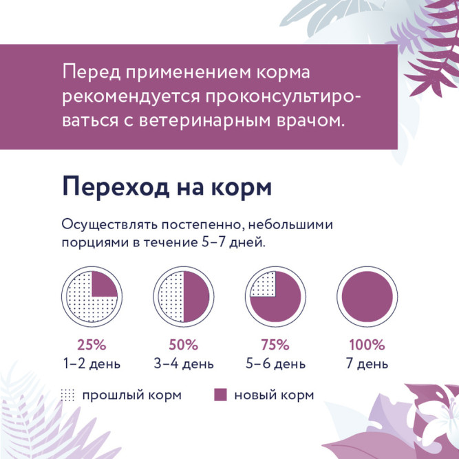 Florida Preventive Line Renal сухой диетический корм для взрослых кошек с заболеваниями почек - 1,5 кг