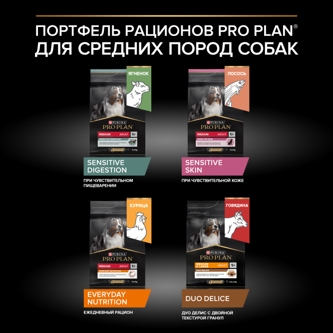 Pro Plan Adult Sensitive Digestion сухой корм для взрослых собак средних пород с чувствительным пищеварением, с ягненком - 1,5 кг