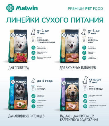 Melwin сухой корм для взрослых собак от 1 до 7 лет с говядиной, томатами и шпинатом - 10 кг