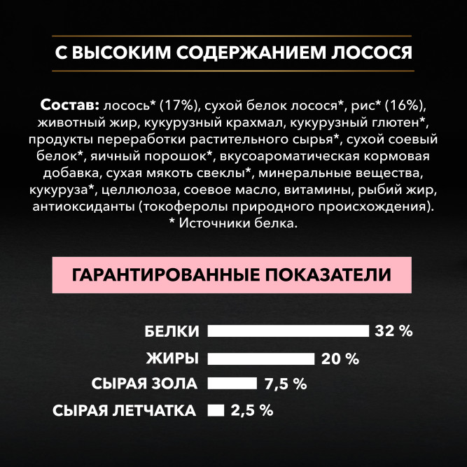 Pro Plan Sensitive Skin сухой корм для щенков средних пород с чувствительной кожей, с лососем - 12 кг