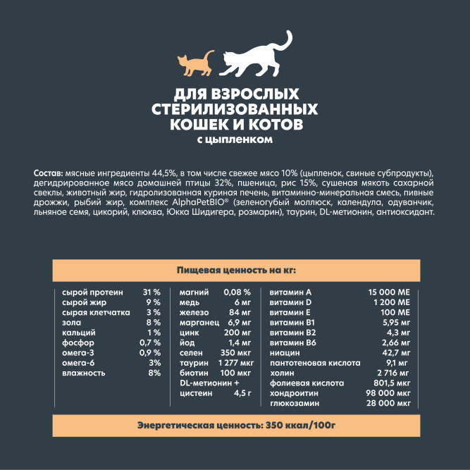AlphaPet WOW Superpremium сухой полнорационный корм для взрослых стерилизованных кошек и котов c цыпленком - 750 г