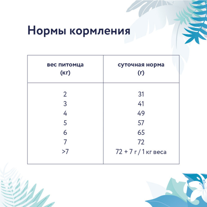 Florida Preventive Line Hypoallergenic сухой диетический корм для взрослых кошек при аллергии - 1,5 кг