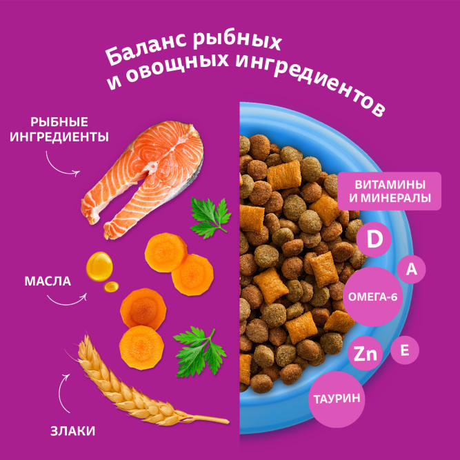 Whiskas Вкусные подушечки с нежным паштетом, сухой корм для взрослых кошек, Аппетитный обед с лососем - 5 кг