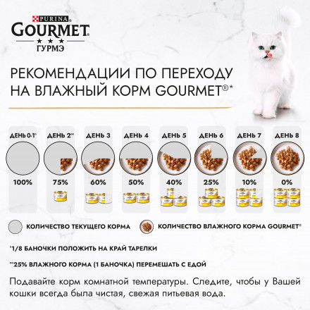 Паучи для кошек Gourmet Соус Де-люкс с телятиной 85 г х 24 шт