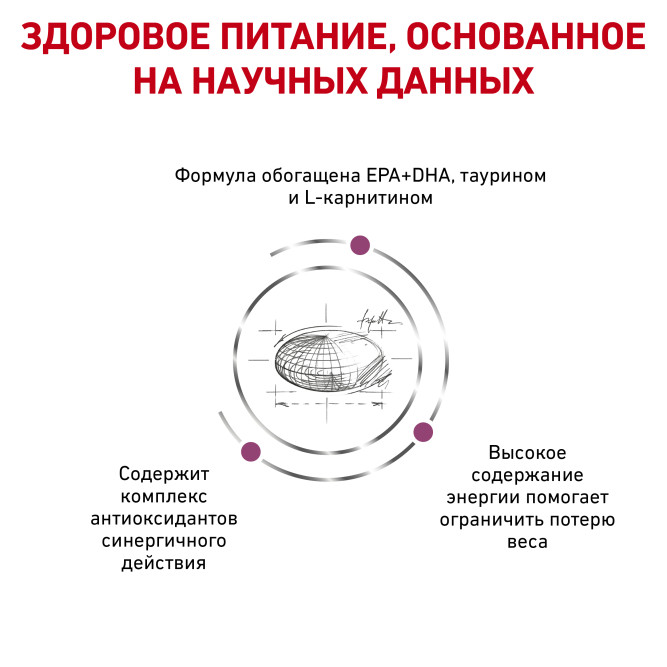 Royal Canin Cardiac EC26 сухой корм для собак при заболеваниях сердца - 2 кг