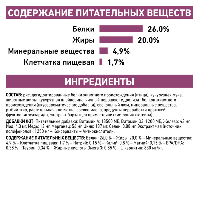Royal Canin Cardiac EC26 сухой корм для собак при заболеваниях сердца - 2 кг