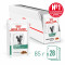 Royal Canin Satiety Weight Management диетический влажный корм для взрослых кошек, для снижения веса, в паучах - 85 г х 28 шт