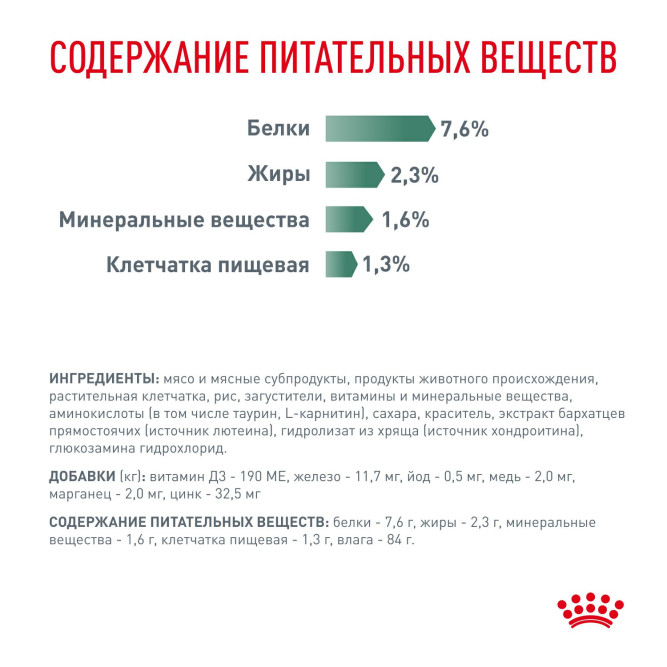 Royal Canin Satiety Weight Management диетический влажный корм для взрослых кошек, для снижения веса, в паучах - 85 г х 28 шт