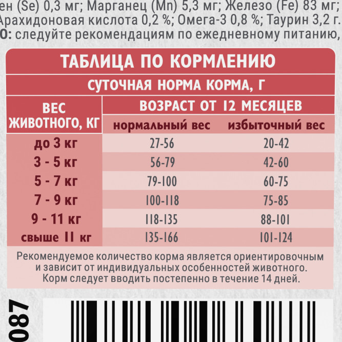 Брит Кеа Cat Adult Delicious Taste сухой корм для взрослых привередливых кошек, с индейкой и уткой - 1,5 кг