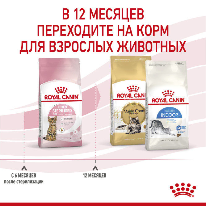 Royal Canin Kitten Sterilised сухой корм для стерилизованных котят - 2 кг