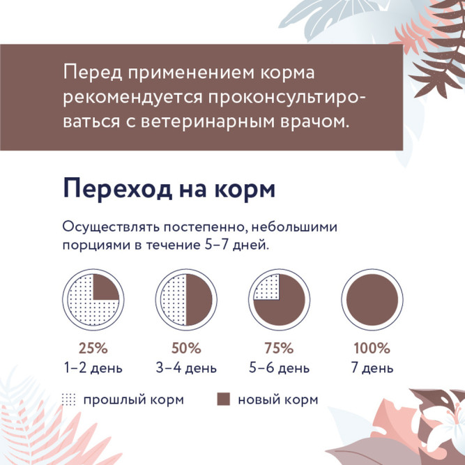 Florida Preventive Line Gastrointestinal сухой диетический корм для взрослых собак при заболеваниях ЖКТ - 2 кг