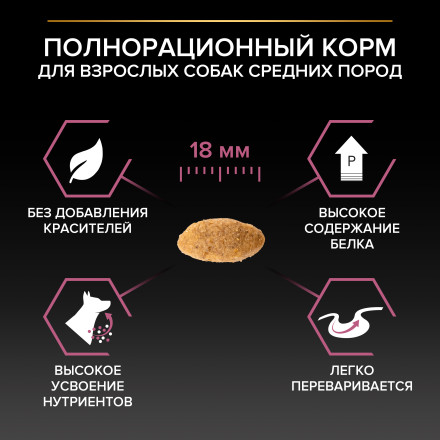 Pro Plan Opti Derma Medium сухой корм для взрослых собак средних пород при чувствительной коже с лососем - 14 кг