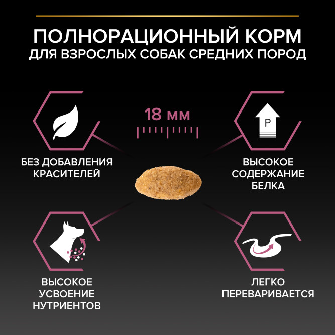 Pro Plan Adult Sensitive Skin сухой корм для взрослых собак средних пород с чувствительной кожей, с лососем - 14 кг