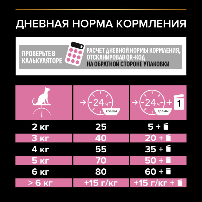 Purina Pro Plan Delicate сухой корм для кошек с чувствительным пищеварением и привередливых к еде с ягненком - 3 кг