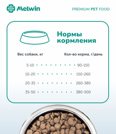 Melwin сухой корм для взрослых собак от 1 до 7 лет с говядиной, томатами и шпинатом - 1 кг