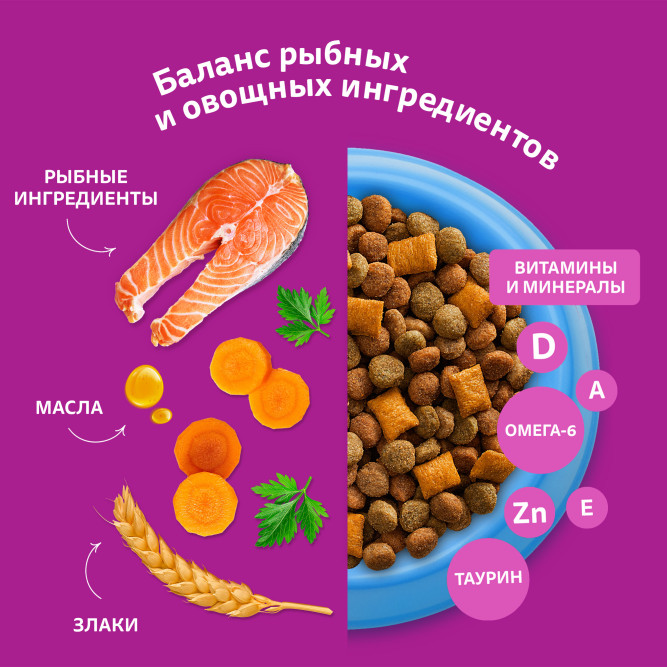 Whiskas Вкусные подушечки с нежным паштетом, сухой корм для взрослых кошек, Аппетитный обед с лососем - 350 г