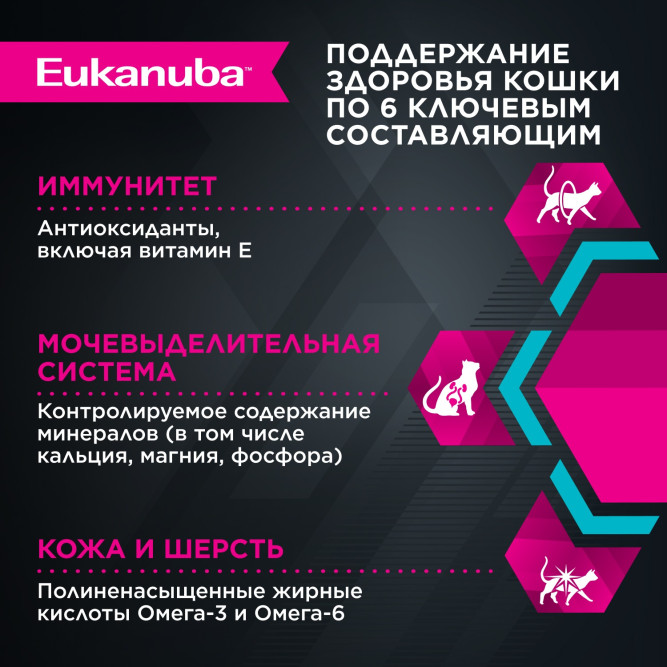 Eukanuba Cat Senior 7+ Top Condition влажный корм для пожилых кошек с курицей в соусе, в паучах - 85 г х 28 шт