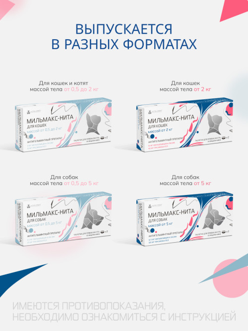 Мильмакс таблетки антигельминтные для кошек весом от 0.5 до 2 кг - 2 таблетки