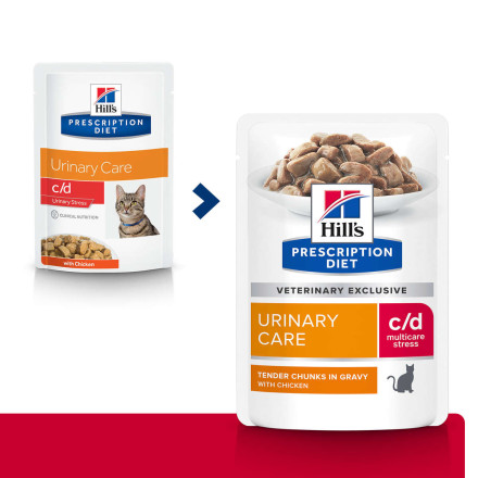 Hills Prescription Diet c/d влажный диетический корм для взрослых кошек при стрессе, с курицей, в паучах - 85 г x 12 шт