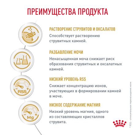 Royal Canin Urinary S/O сухой диетический корм для взрослых кошек, способствующий растворению струвитных мочевых камней и снижению риска их повторного образования - 350 г