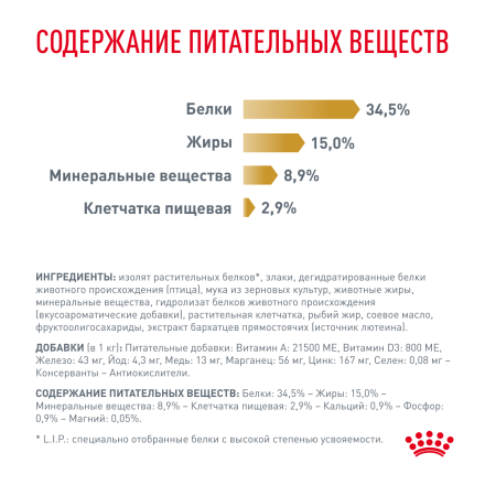 Royal Canin Urinary S/O сухой диетический корм для взрослых кошек, способствующий растворению струвитных мочевых камней и снижению риска их повторного образования - 350 г