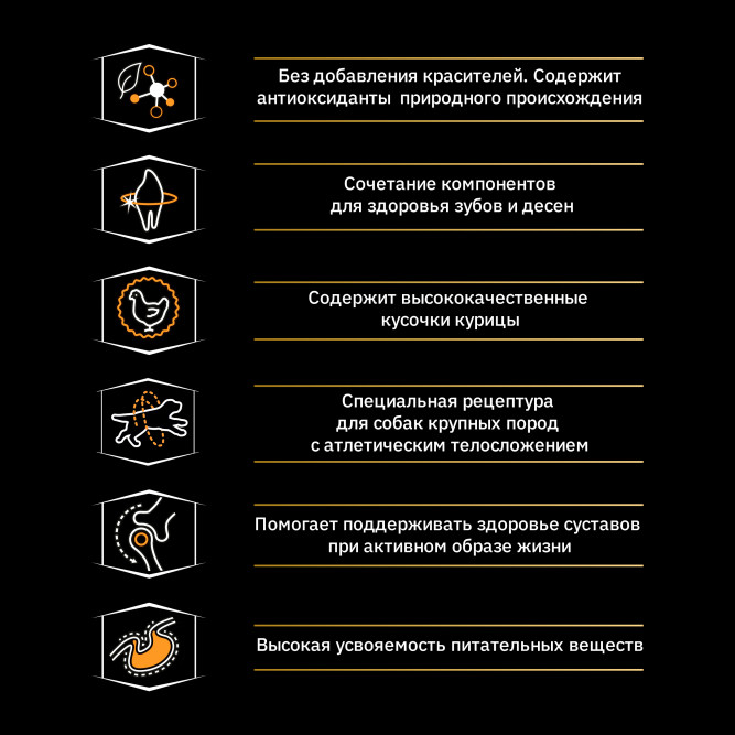 Pro Plan Adult Large Athletic сухой корм для взрослых собак крупных пород с атлетическим телосложением с курицей - 3 кг