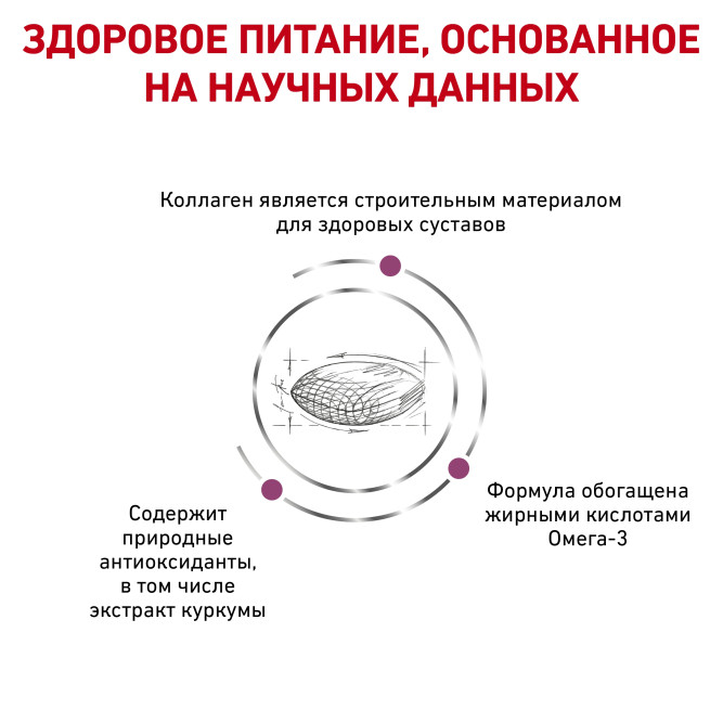 Royal Canin Mobility MC25 C2P+ корм для собак при заболеваниях опорно-двигательного аппарата - 7 кг